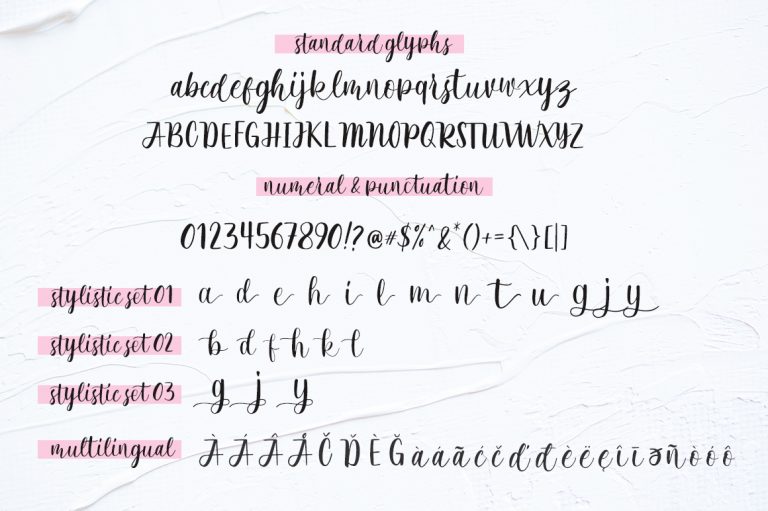 Rathyland Script - Image 9